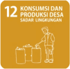 Konsumsi dan Produksi Desa Sadar Lingkungan